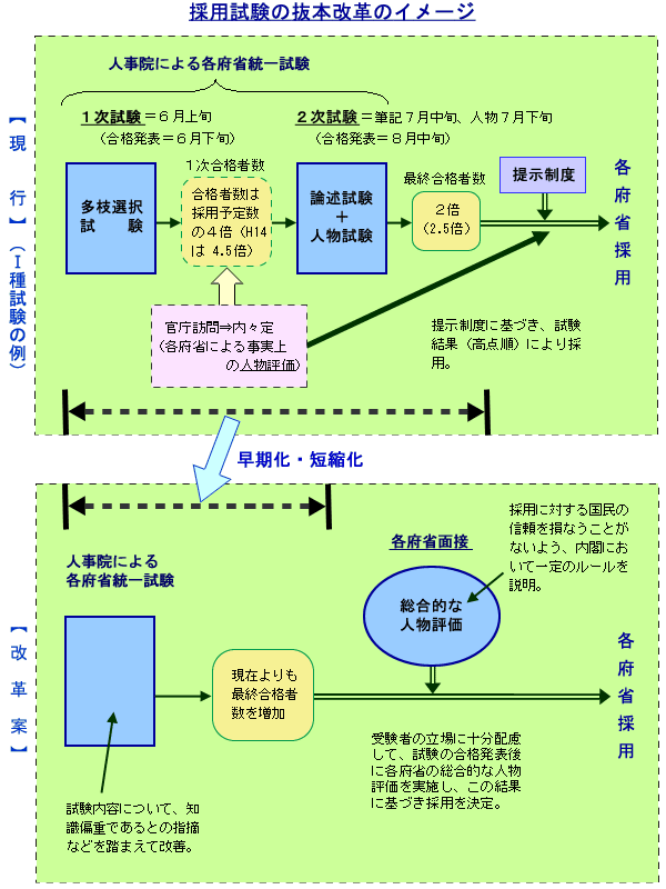 ̗p̔{ṽC[W